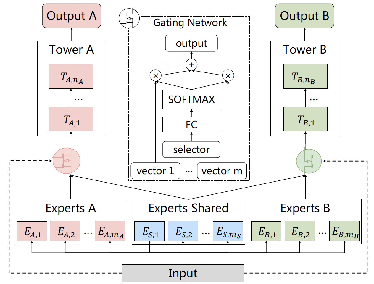 public/Pasted image 20260217182612.png